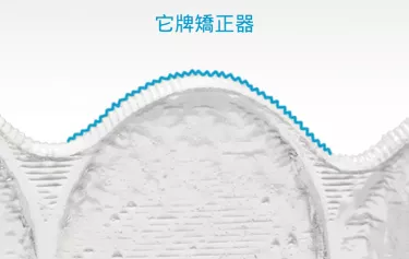 它牌矯正器