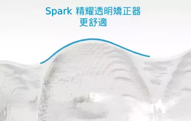 Spark 精耀透明矯正器 更透明